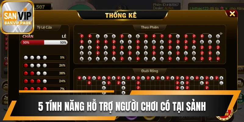 5 tính năng hỗ trợ người chơi có tại sảnh